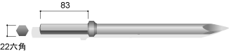 NPK (日本ニューマチック工業） | チゼル・耐衝撃工具製造メーカーの